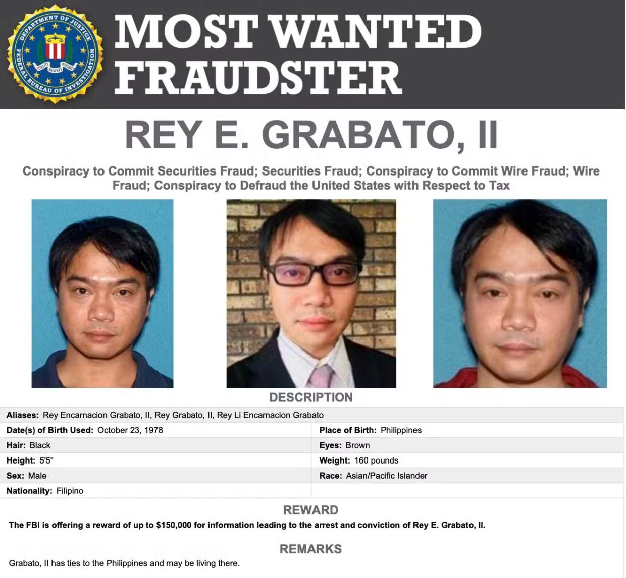 Filipino Mayor's Son Added to FBI Most Wanted List for US$650M Investment Fraud