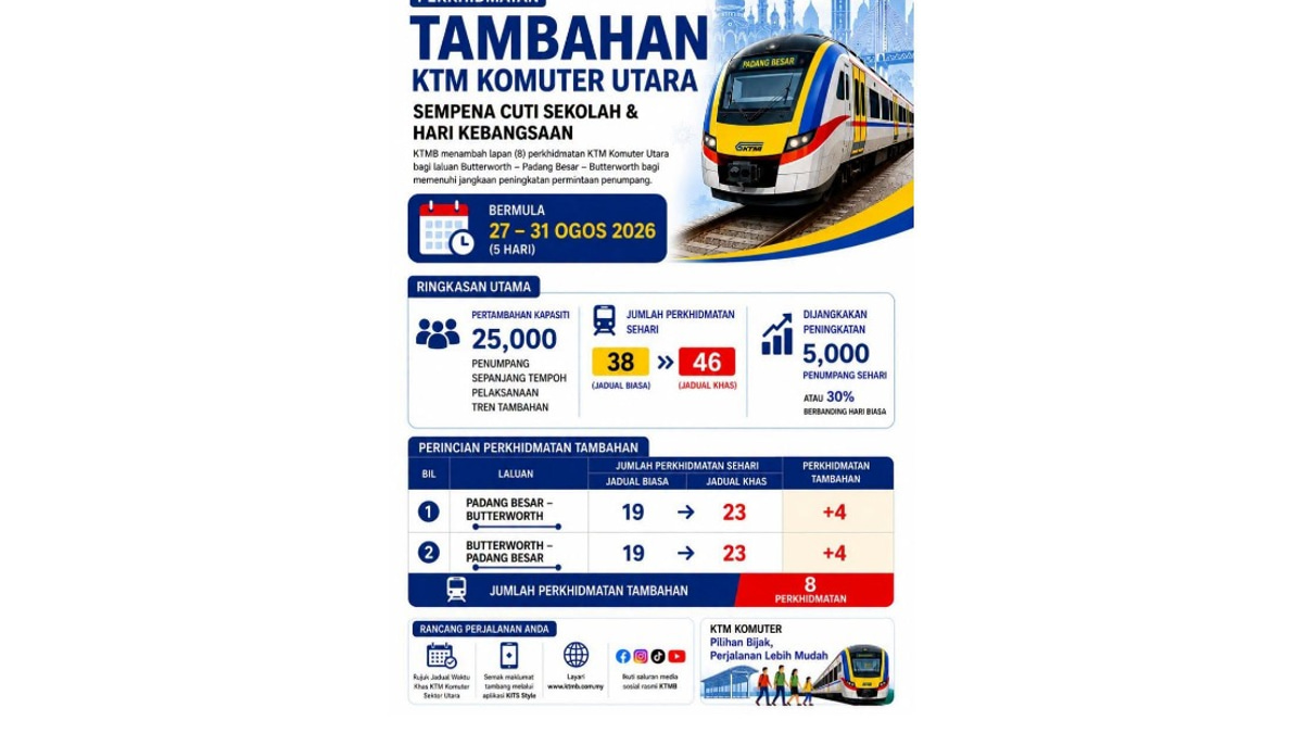 KTMB Boosts Komuter Utara Services for School Holidays and National Day Rush