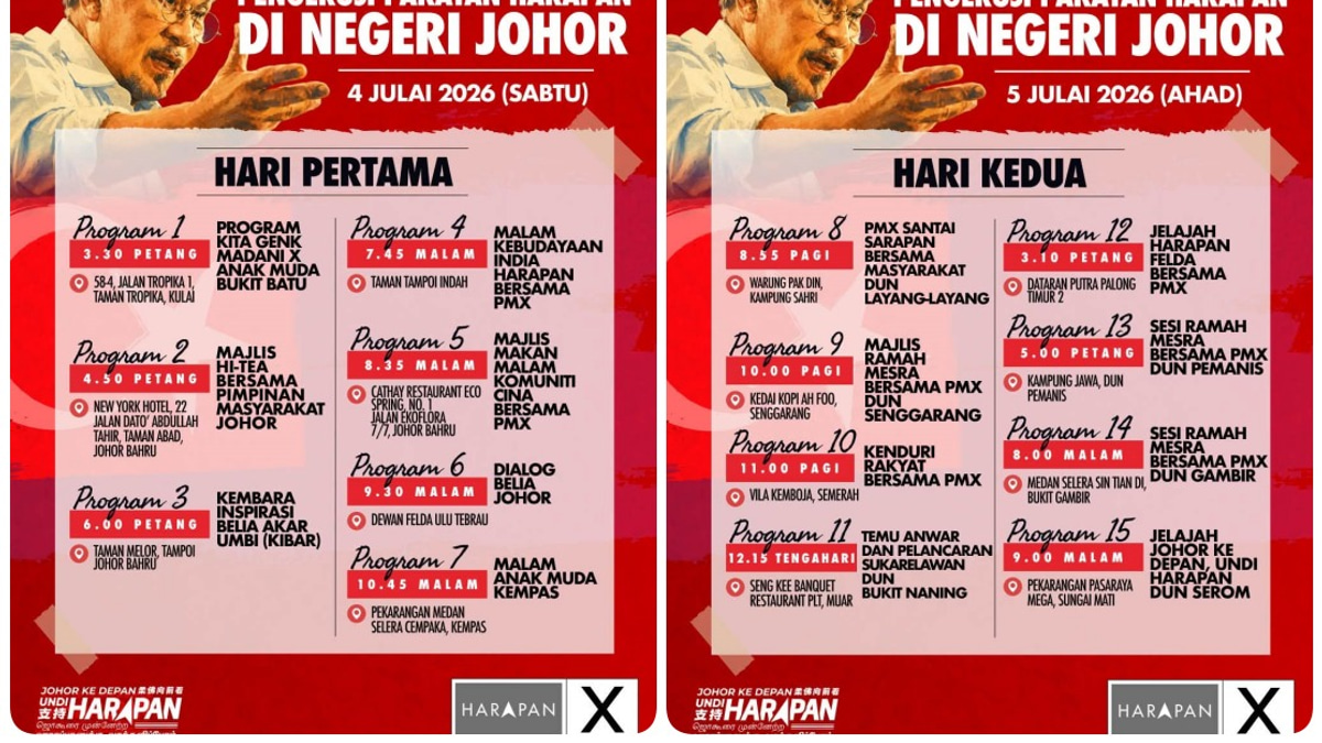 Anwar Intensifies Johor Campaign With Packed Schedule of Voter Engagement Events