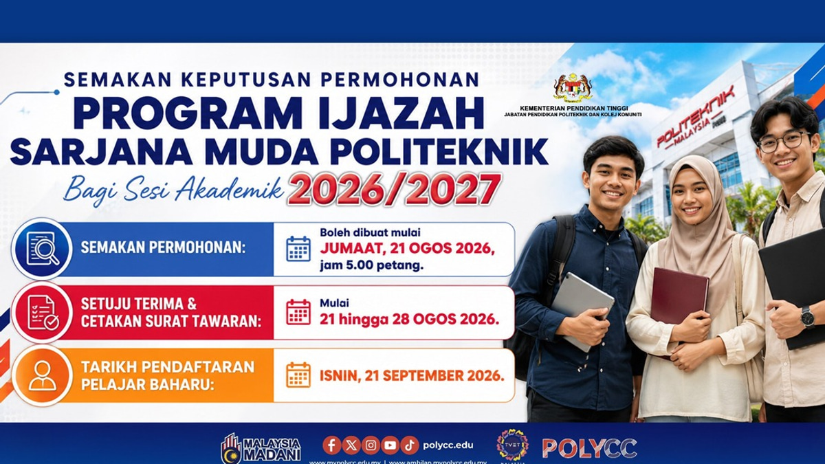 Polytechnic Bachelor's Degree Intake Results Now Available; Confirmation Deadline Set for August 28