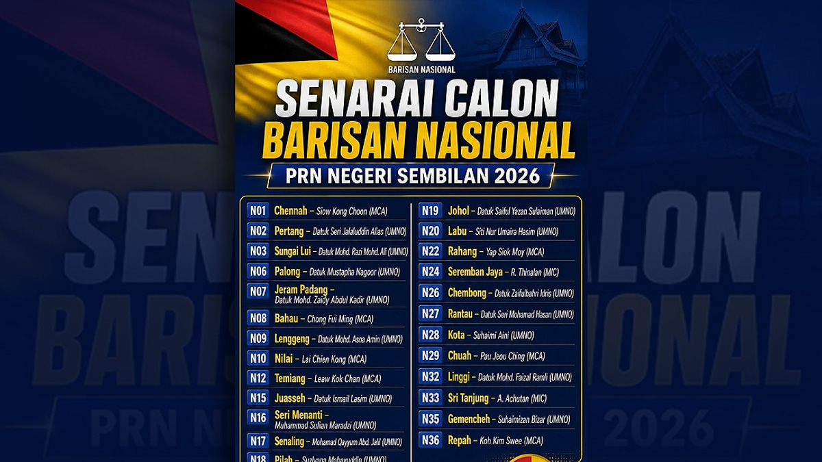 MCA, MIC Get 11 Seats Combined in Negeri Sembilan BN Slate for August Election