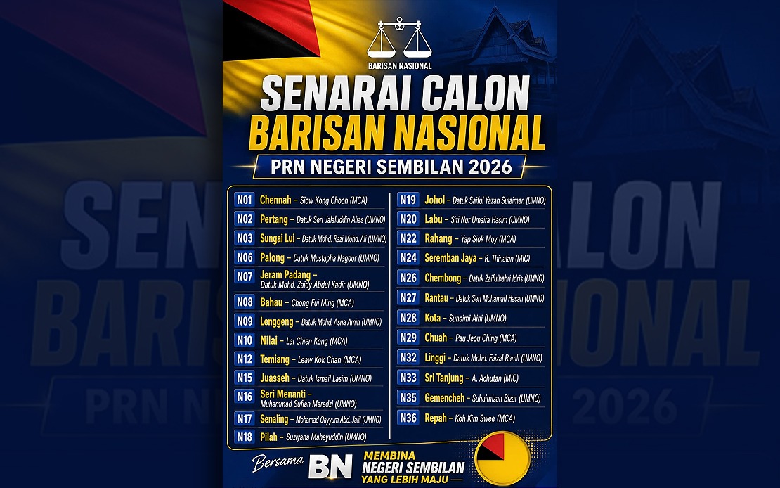 MCA, MIC Get 11 Seats Combined in Negeri Sembilan BN Slate for August Election