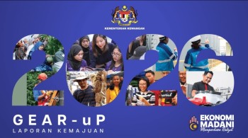 Malaysia's GLICs Deploy RM20.3 Billion Under GEAR-uP in 2025, Tripling Previous Year's Investment