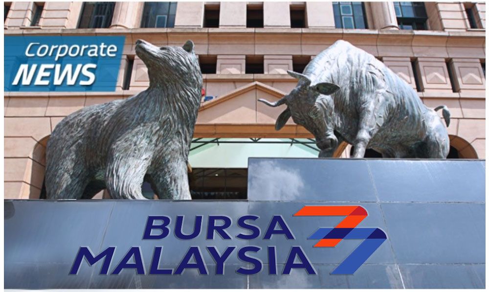 Corporate Malaysia in Motion: Strategic Investments and Contract Wins Reshape Portfolio Landscape