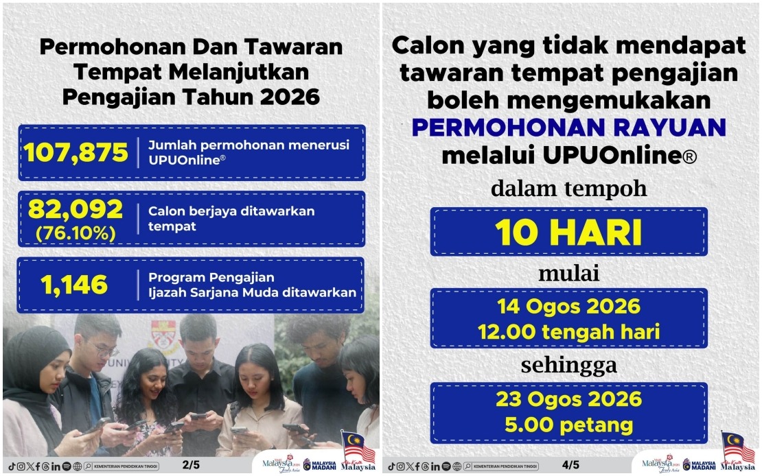 Over 82,000 Malaysian Students Offered Undergraduate Places at Public Universities