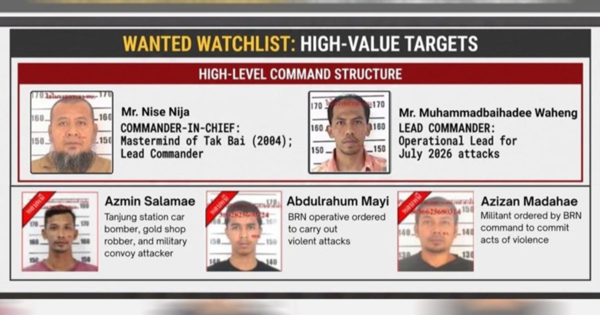 Thailand Issues Warrants for Five in Deadly Narathiwat Checkpoint Ambush